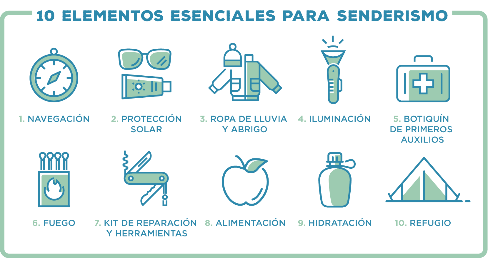 10 hiking essentials graphic Spanish Ten Hiking Essentials
